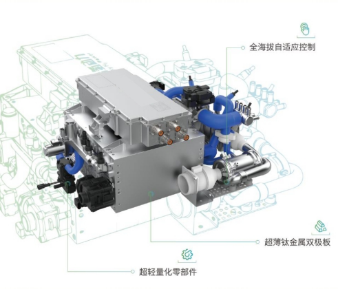 50kW宽温域燃料电池电堆